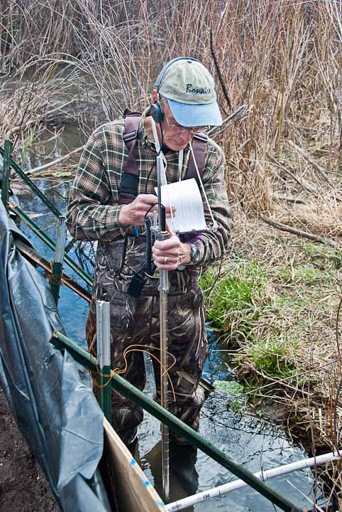 Pygmy flow meter measurement